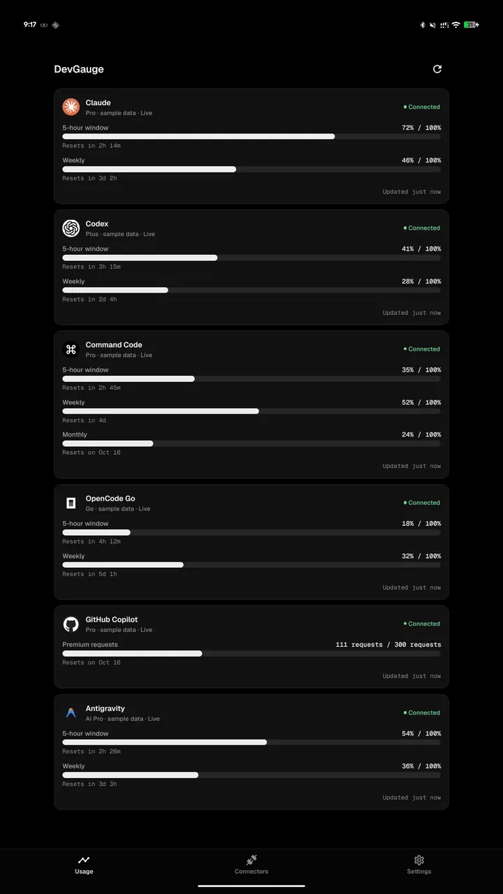 DevGauge usage dashboard showing quota used and reset countdowns for Claude, Codex, Command Code, OpenCode Go, GitHub Copilot and Antigravity